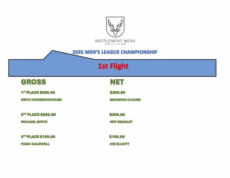 list of 1st flight winners