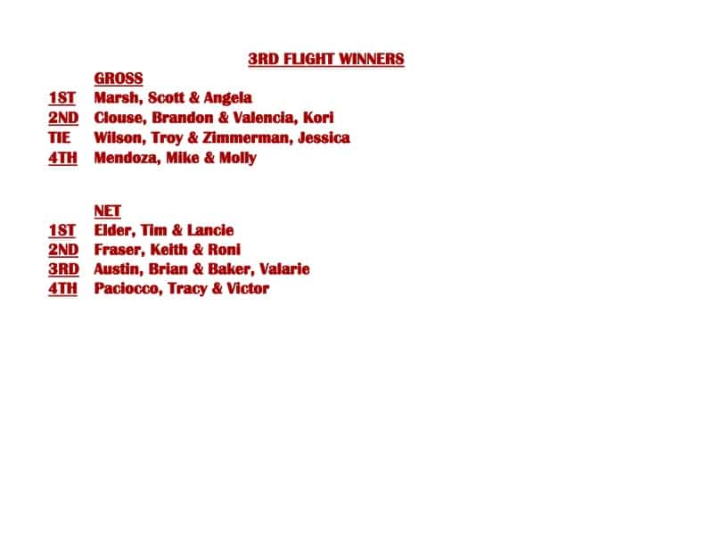 3rd flight winners