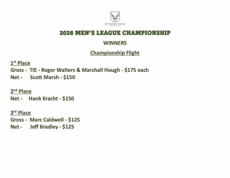 Championship flight results